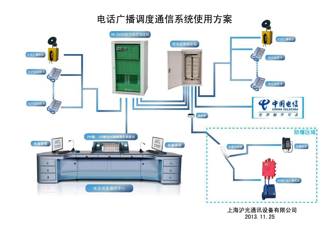 广播电话矿用防爆话机以及通讯系统有煤安证和防爆合格证