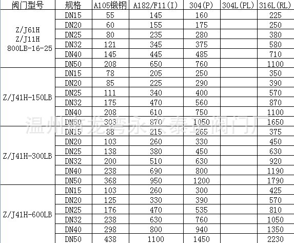 QQ截图20130325092934