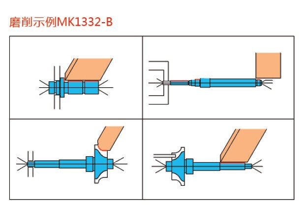 MK1332-B数控端面外圆磨床