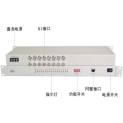 综合数字交叉复接设备_windows mobile 设备中心无法连接_数字交叉连接设备