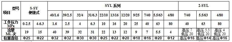 QQ截圖20140711170533