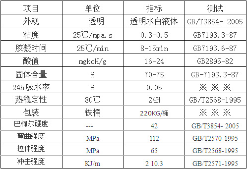 QQ截图20141209083708