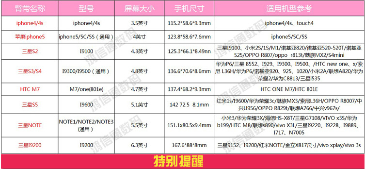 iphone4_5S 三星NOTE3手機運動手臂包臂套男女士