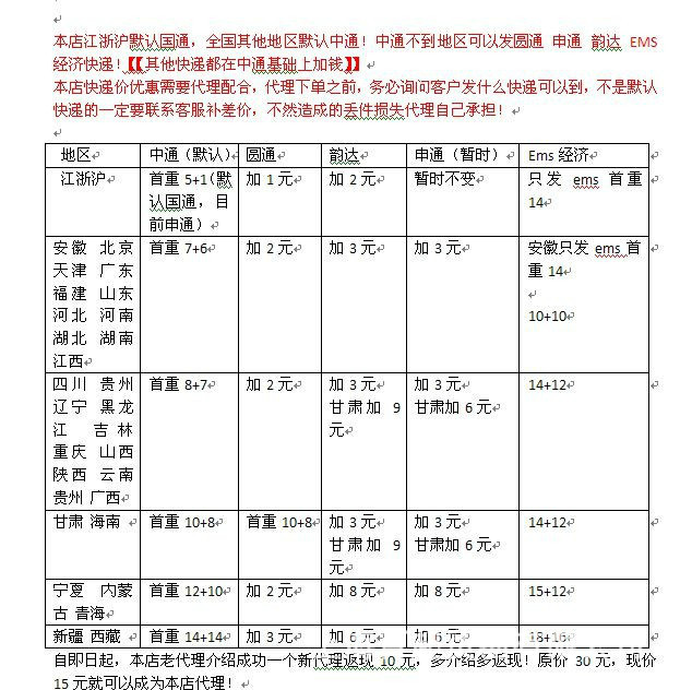 本店中通、韵达、ems(e邮宝)快递费说明(快递