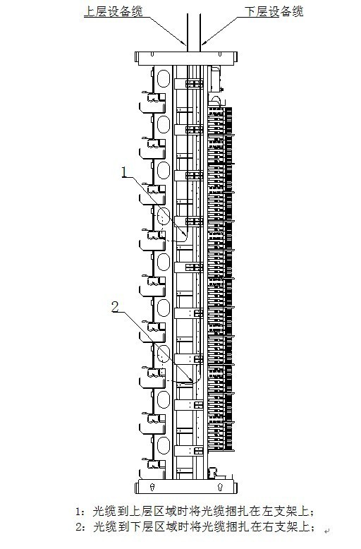 MODF光纤配线架 (1)