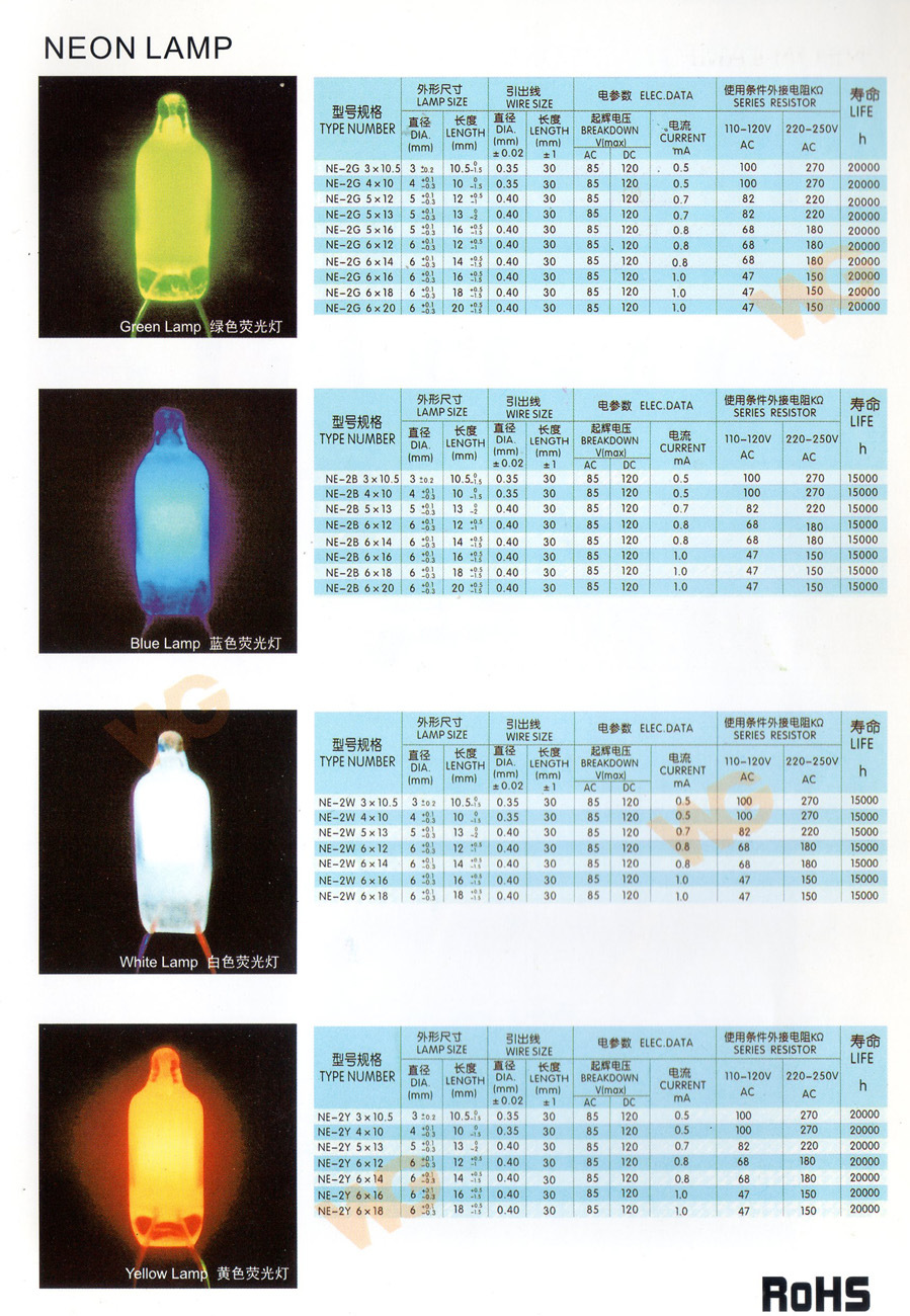 氖燈表2