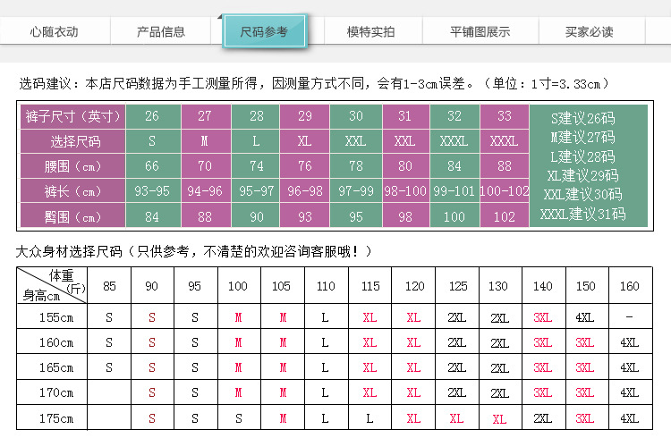 282详情_04
