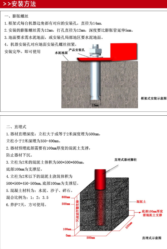 安装方法 (2)