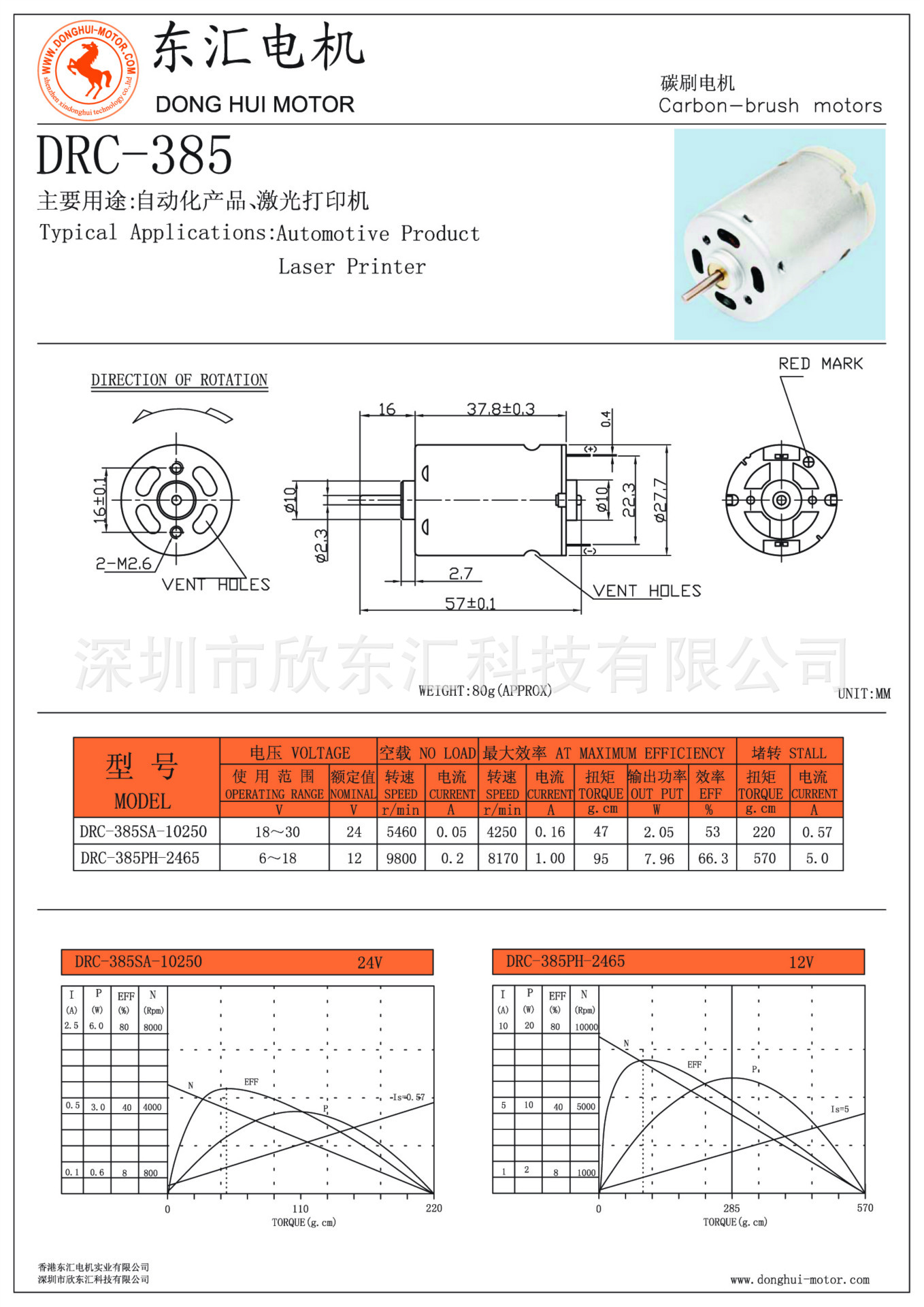 DRC-385SA產品描述