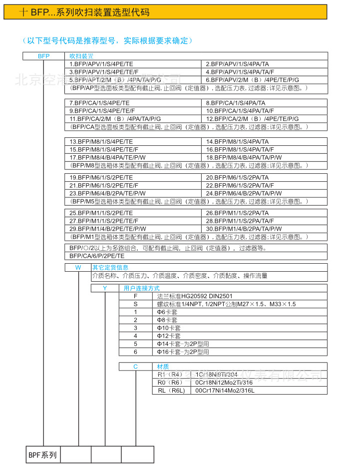 吹扫选型代码