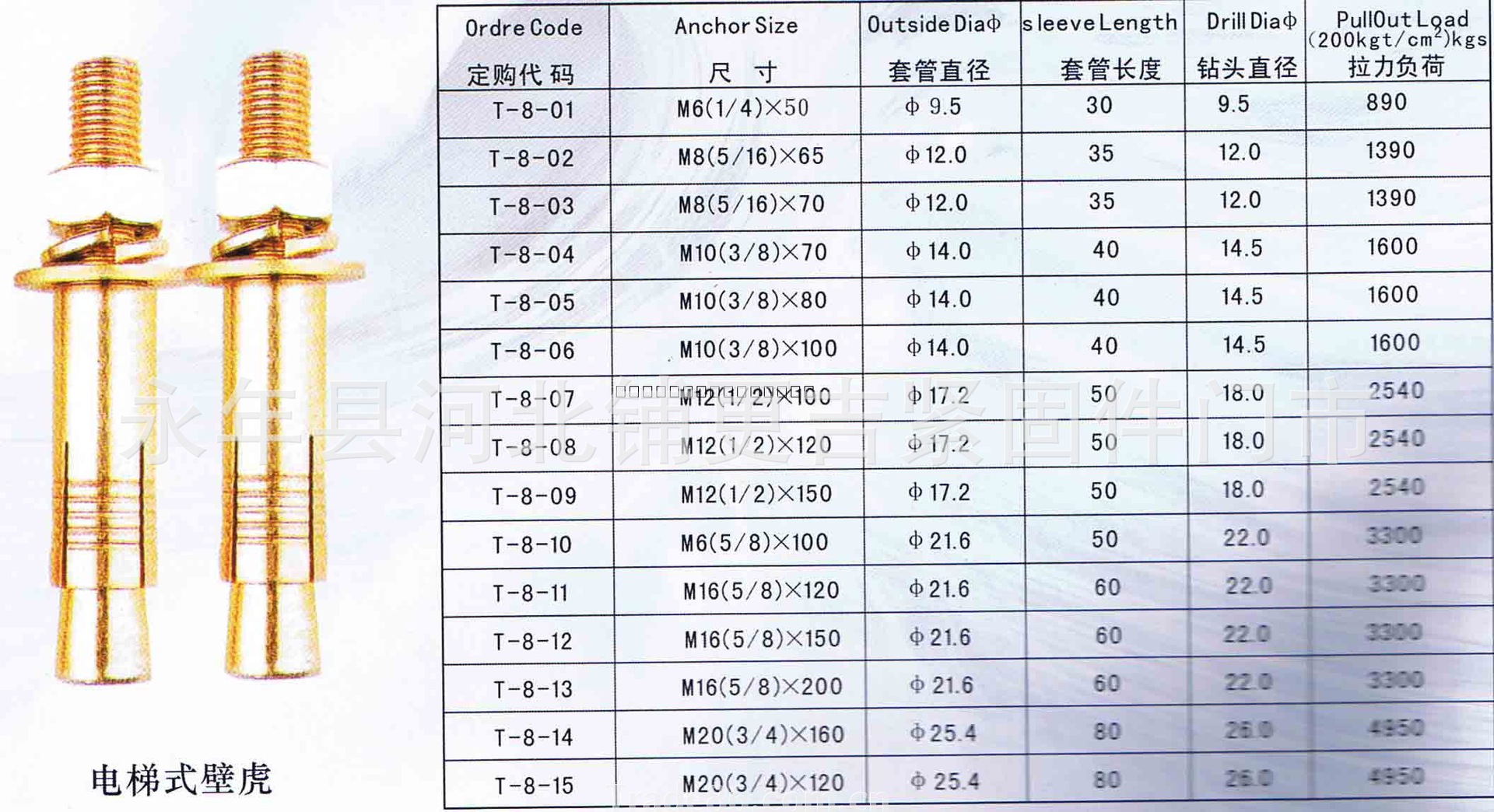 连接件 螺栓     电梯膨胀螺栓的螺杆头部尺寸比普通膨胀螺栓头部尺寸