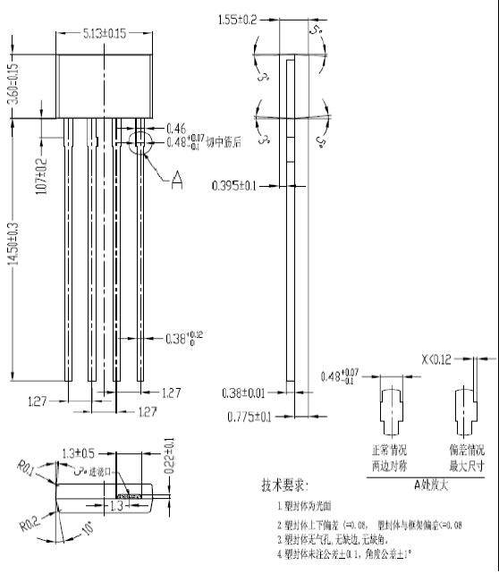 CYT8528-To-94封装说明