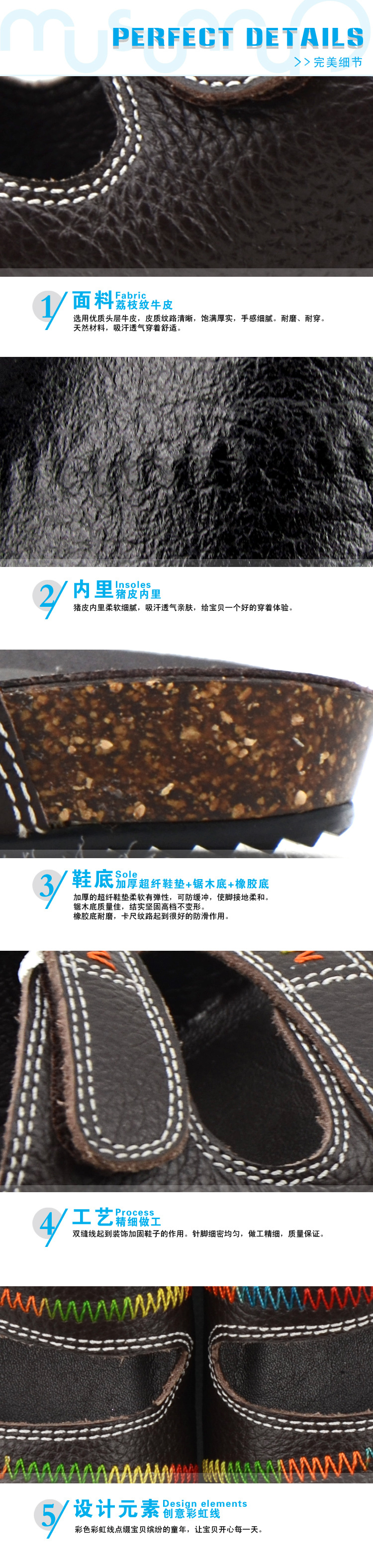 細節