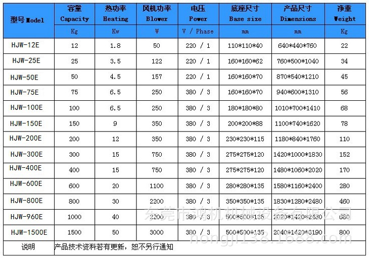 标准型料斗式干燥机