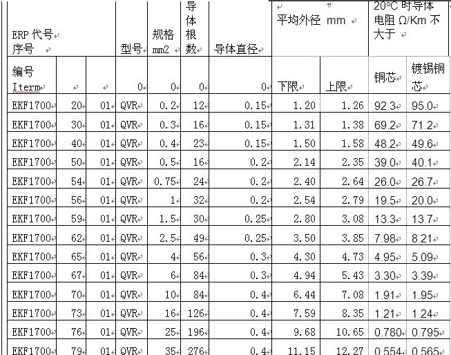QQ截图20140729104515