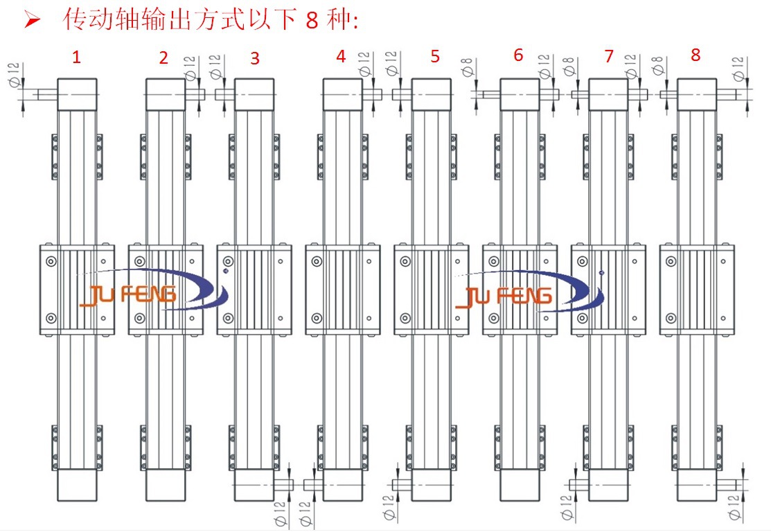 輸出軸的方式