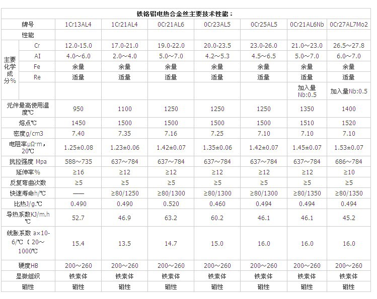 QQ图片20140226131043