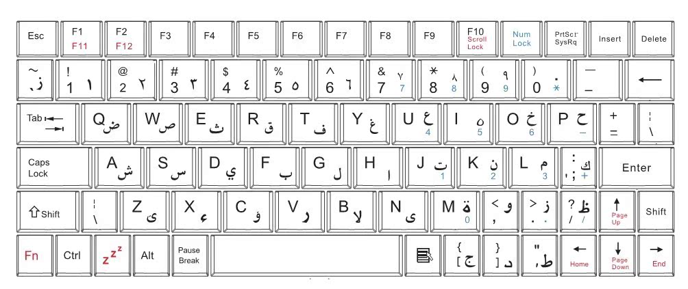 键盘工厂直销 7寸8寸平板电脑通用皮套键盘 多国语言系列