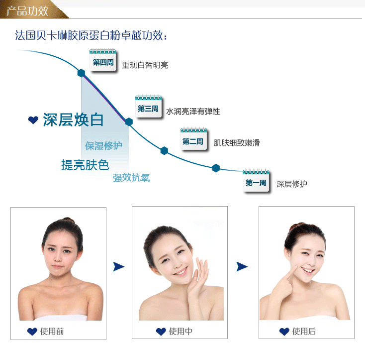 法國膠原蛋白_15