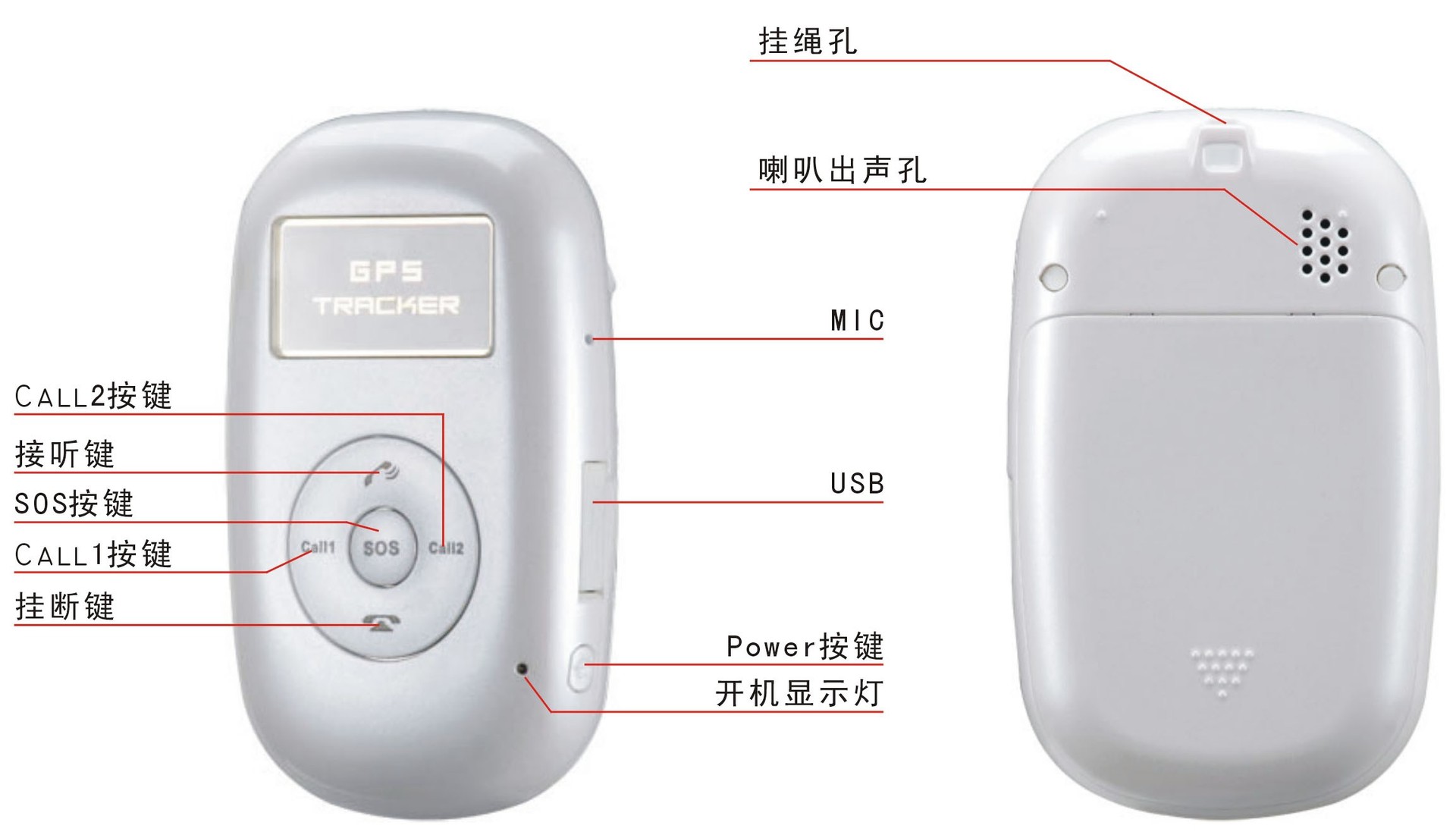GPS系统-定位 追踪器 手持GPS 老人小孩 防走