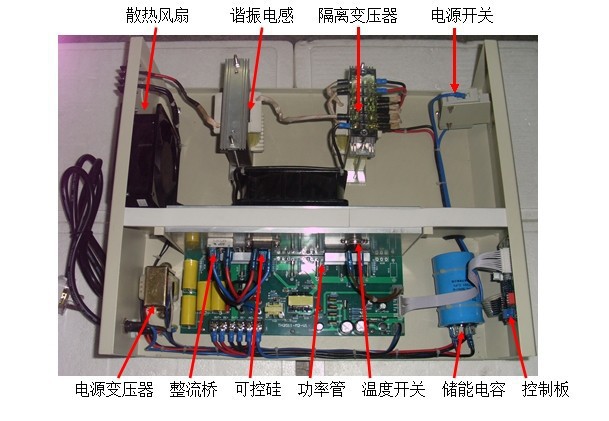 1800~2100w超声波清洗机发生器/超声波电源