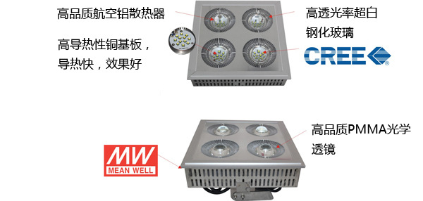 HPL-320W-B LED高杆灯