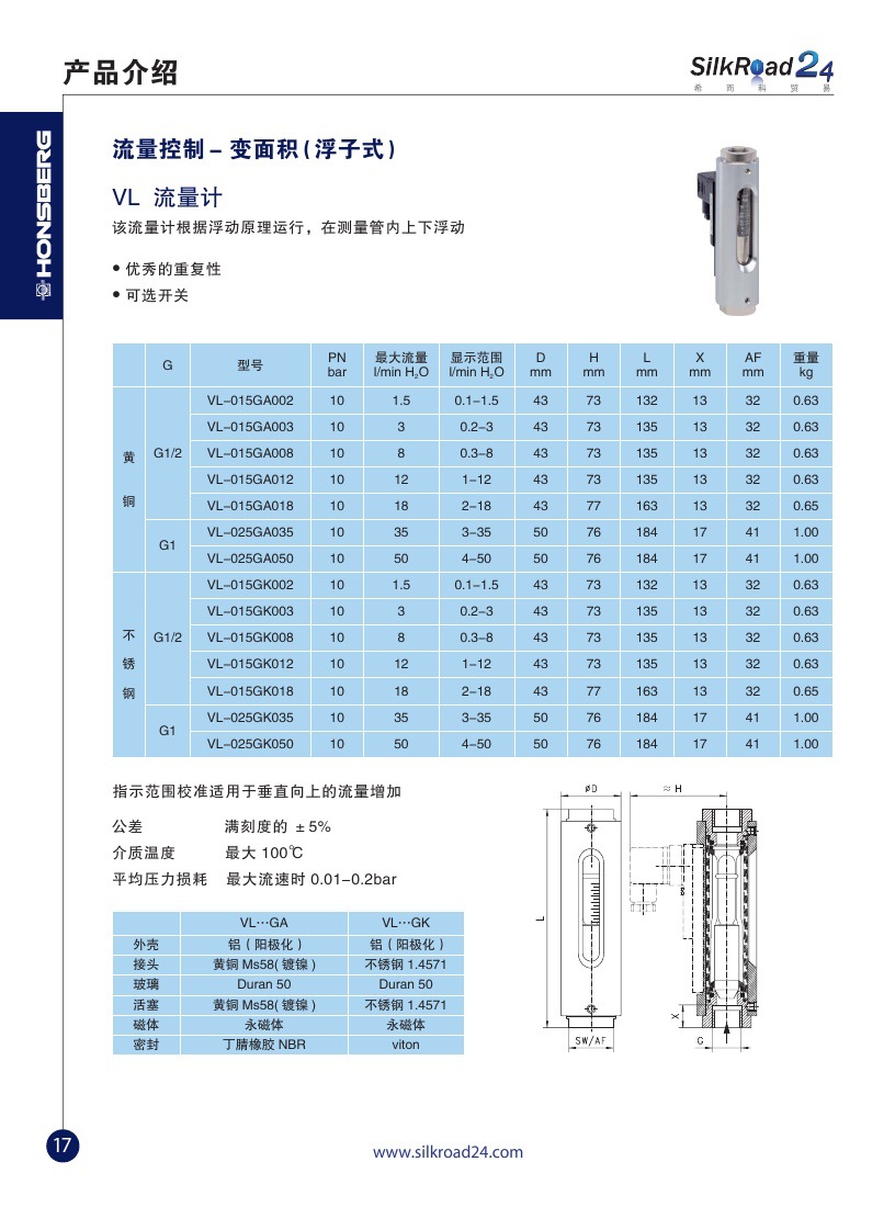 18,honsberg产品介绍,浮子式 VL流量计