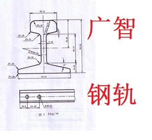 包钢钢轨