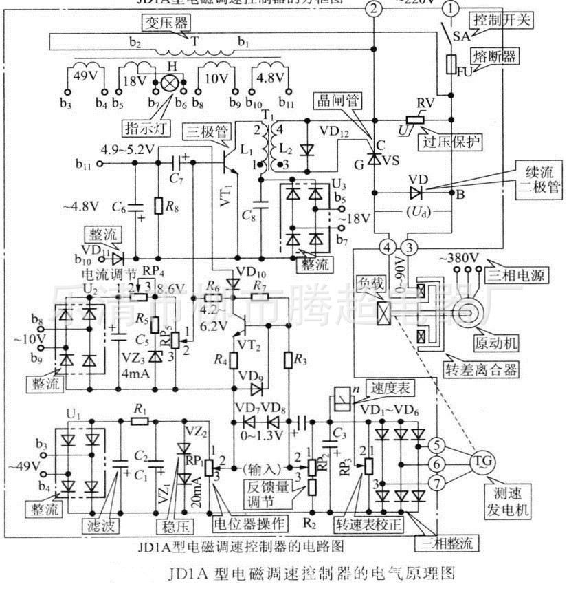 供应【优质】DK-2,DK-2A,DK-2B 电机调速控制器