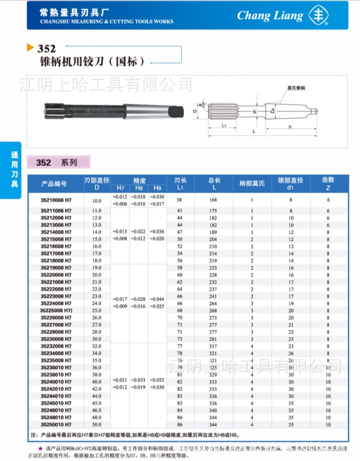 常熟錐機鉸