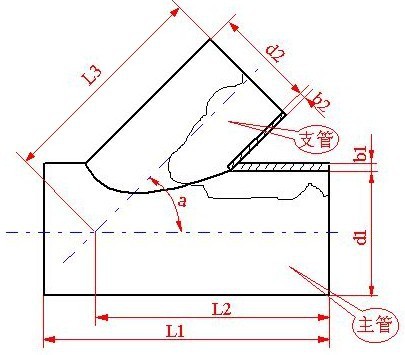 21a4462309f790528f6a54e60cf3d7
