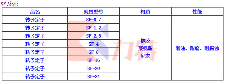 小Q截圖-20140422121101_副本