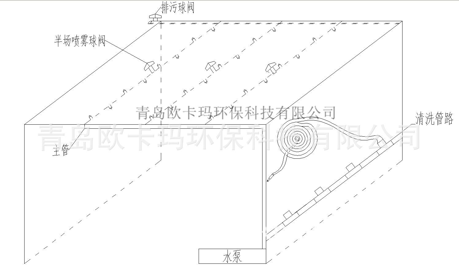 雞舍霧線安裝圖（高清）