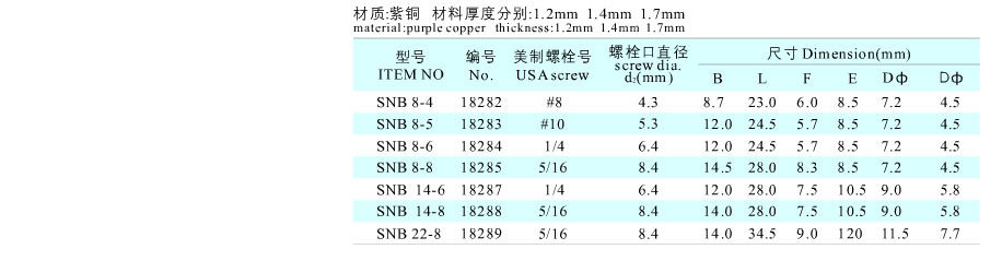 SNB004