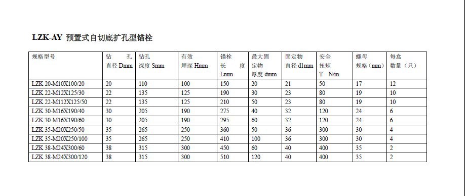 liwang/力王自切底扩孔型锚栓 lzk-a 35-m20x250/50 最新专利