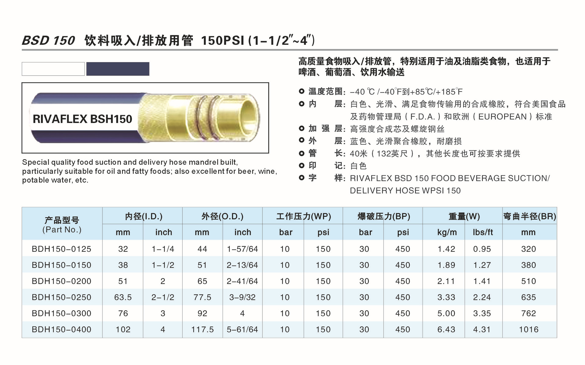 RIVAFLEX BSD 150 FOOD BEVERAGE