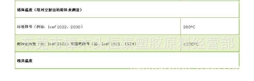 IXEF苏威介绍16