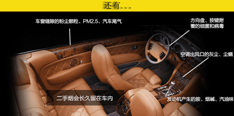 茉莉欣空气净化器MLX-C620产品图_05