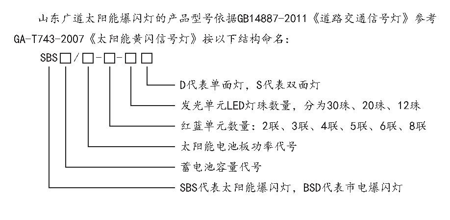 能爆闪灯/太阳能红蓝爆闪灯/红蓝警示灯/led爆闪灯 pcb电路板采用镀锡