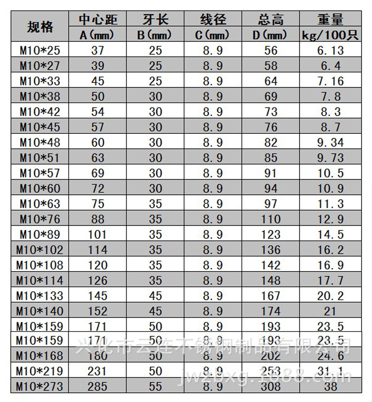 云连正宗304不锈钢u型螺丝 u型卡 骑马管箍 u型螺栓m10全系列直销