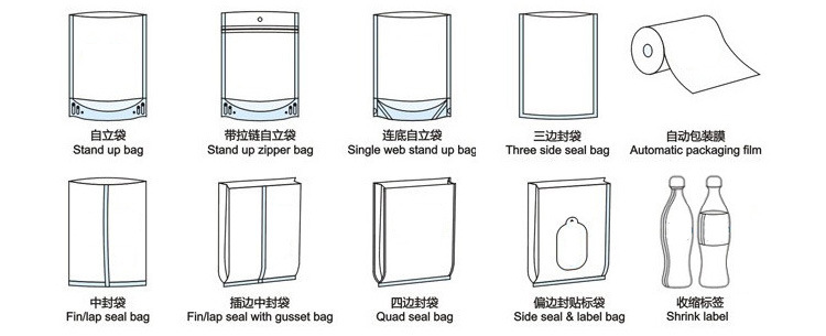 蓉翔包裝制袋樣式