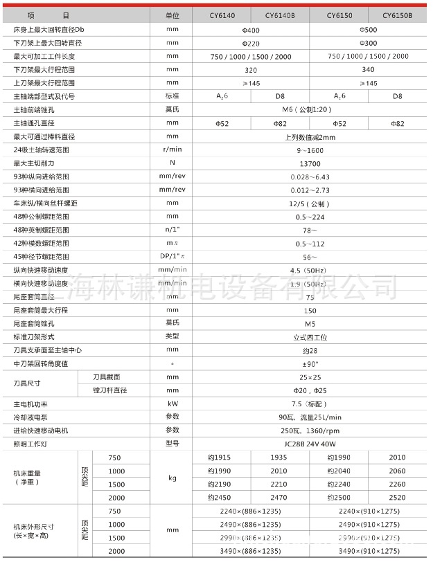 CY6140%E3%80%81CY6140B%E3%80%8