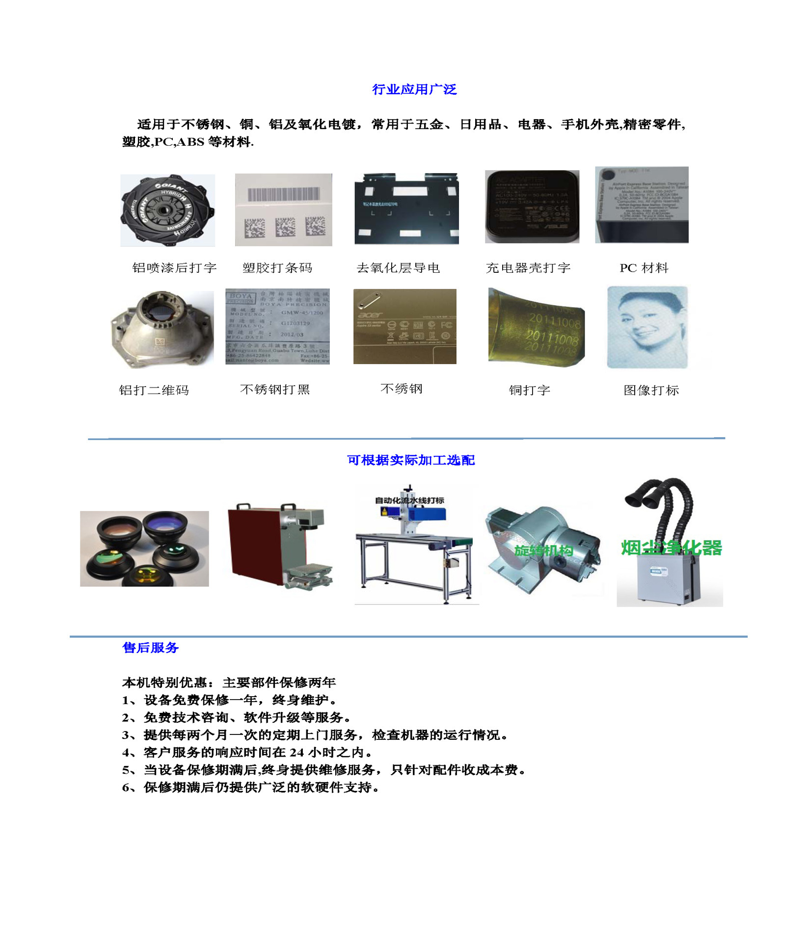 激光打标机运用行业