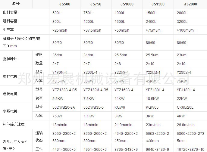 混凝土搅拌机技术参数