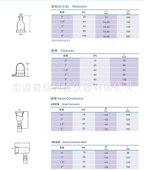 玻璃大小头