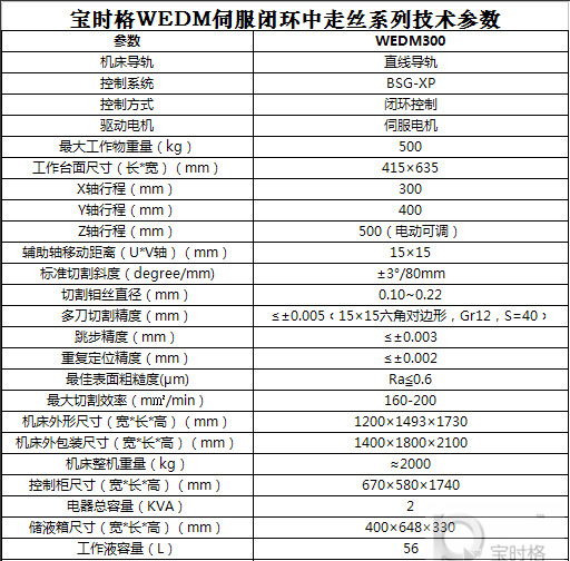 WEDM300全闭环中走丝线切割机床，性能远超国内同类型中走丝机床