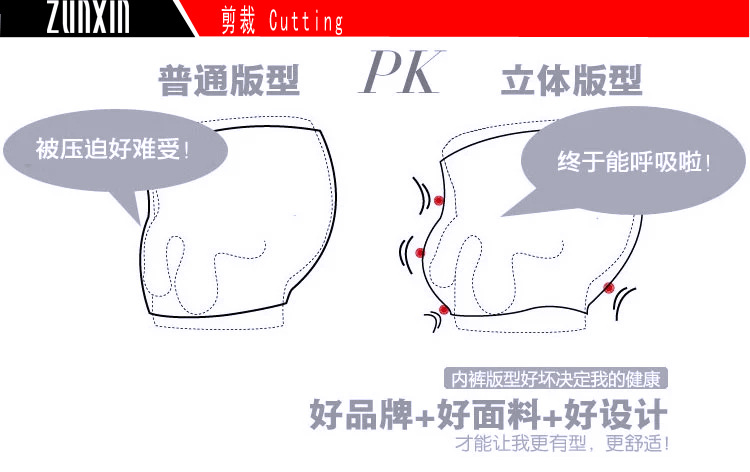 三D剪裁