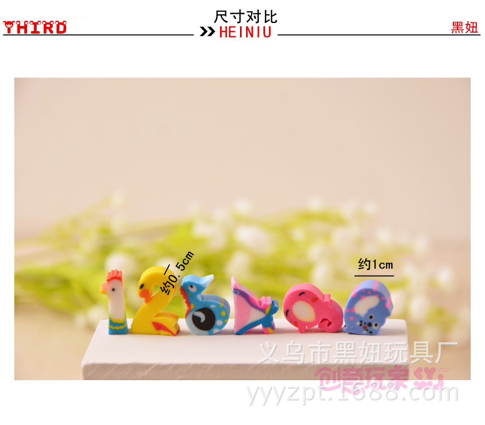 尺寸对比
