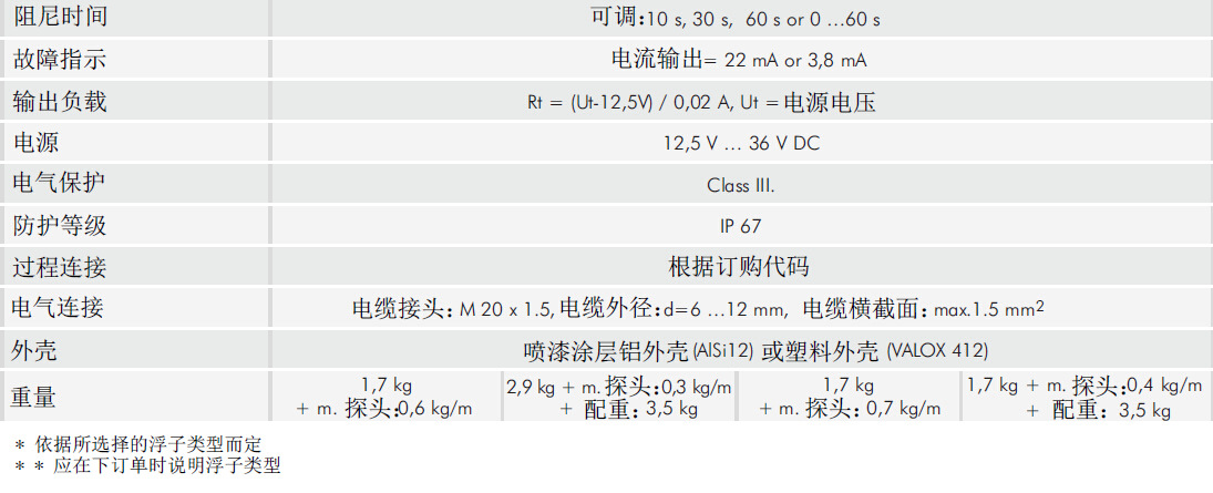 磁致伸缩数据2