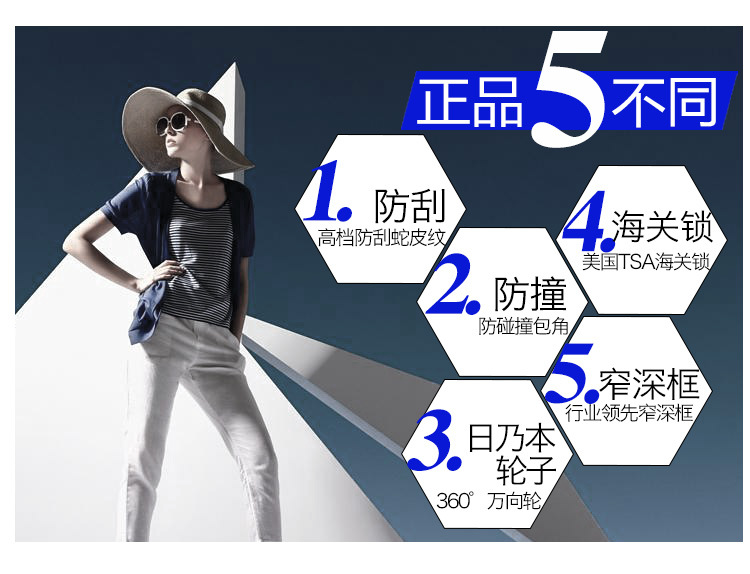 防刮箱子詳情頁2-before_03